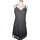 Vêtements Femme Robes courtes Silvian Heach robe courte  34 - T0 - XS Noir Noir