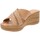 Chaussures Femme Mules Valleverde VV-32400 Beige