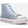 Chaussures Femme Baskets mode La Modeuse 70775_P165650 Bleu