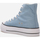 Chaussures Femme Baskets mode La Modeuse 70775_P165649 Bleu