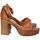 Chaussures Femme Sandales et Nu-pieds Tsakiris Mallas 835 Marron