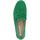 Chaussures Femme Mocassins Remonte Babouche Vert