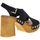Chaussures Femme Escarpins Sandro Rosi 8513 Noir