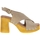 Chaussures Femme Escarpins Sandro Rosi 8513 Beige