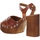 Chaussures Femme Escarpins Sandro Rosi 8669 Marron