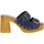 Chaussures Femme Mules Sandro Rosi 9068 Bleu