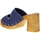 Chaussures Femme Mules Sandro Rosi 9068 Bleu