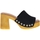 Chaussures Femme Mules Sandro Rosi 8508 Noir