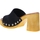Chaussures Femme Mules Sandro Rosi 8508 Noir