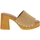Chaussures Femme Mules Sandro Rosi 8508 Marron