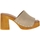 Chaussures Femme Mules Sandro Rosi 8508 Beige