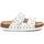 Chaussures Fille Sandales et Nu-pieds Xti 15068501 Blanc