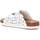 Chaussures Fille Sandales et Nu-pieds Xti 15068501 Blanc