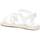 Chaussures Fille Sandales et Nu-pieds Xti 15074104 Blanc