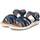 Chaussures Fille Sandales et Nu-pieds Xti 15086702 Bleu