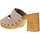 Chaussures Femme Mules Sandro Rosi 9068 Beige