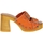 Chaussures Femme Mules Sandro Rosi 9068 Orange