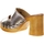 Chaussures Femme Mules Sandro Rosi 9068 Doré