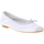Chaussures Femme Ballerines / babies Reqin's HARMONY Blanc