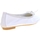 Chaussures Femme Ballerines / babies Reqin's HARMONY Blanc