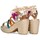 Chaussures Femme Sandales et Nu-pieds Etika 73854 Multicolore