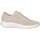 Chaussures Femme Baskets basses CallagHan 51401 chaussures de tennis Femme Beige