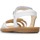 Chaussures Fille Sandales et Nu-pieds Naturino Sandales en cuir et paillettes WEVETA Blanc