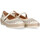 Chaussures Femme Ballerines / babies Pikolinos 73692 Blanc