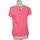 Vêtements Femme T-shirts & Polos Caroll top manches courtes  38 - T2 - M Rose Rose