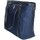 Sacs Femme Sacs porté main U.S Polo Assn. BEUHU6377 Bleu