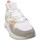 Chaussures Femme Baskets basses Munich 91619 Blanc