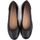 Chaussures Femme Ballerines / babies Caprice Comfort Ballerines Noir