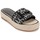Chaussures Femme Sandales et Nu-pieds Dkny K1483276 FIONA Noir