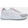 Chaussures Femme Baskets mode North Star Sneakers pour femme  Retro Blanc