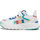 Chaussures Enfant Baskets mode Puma 395463-01 Blanc