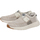 Chaussures Homme Baskets mode HEY DUDE 40140-100 Blanc