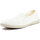 Chaussures Homme Baskets mode Natural World 315-505 Blanc
