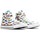 Chaussures Enfant Baskets mode Converse A04743C Blanc