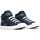 Chaussures Enfant Baskets mode Converse A04834C Bleu