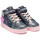 Chaussures Enfant Baskets mode Lelli Kelly LKAL2286-EE01 Bleu