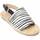 Chaussures Femme Sandales et Nu-pieds Leindia 89362 Blanc