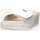 Chaussures Femme Claquettes Clia Walk TRENDY34-BIANCO Blanc