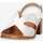 Chaussures Femme Sandales et Nu-pieds Clia Walk CHIC18-BIANCO Blanc