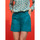 Vêtements Femme Shorts / Bermudas La Fiancee Du Mekong Short imprimé coton LAHAD Bleu