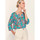 Vêtements Femme T-shirts manches longues Sportful Women s clothing Socks Top imprimé fluide manches 3/4 Ecovero GALICI Bleu