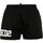 Vêtements Homme Shorts / Bermudas Dsquared D7B8P5440 Noir