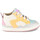 Chaussures Fille Baskets mode Shoo Pom fifou e f Multicolore