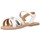 Chaussures Fille Sandales et Nu-pieds Gioseppo IMBLER Niña Blanco Blanc