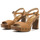 Chaussures Femme Sandales et Nu-pieds Penelope  Marron