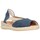 Chaussures Femme Sandales et Nu-pieds Mediterranea 40233 Mujer Azul Bleu